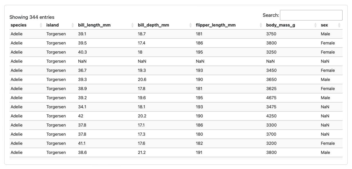 Screenshot of a card showing a table of penguins data. Above the table a Search box appears. The data frame column names appear bold in a row at top and each columns has sorting buttons.